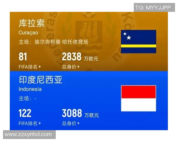 美金杯激战牙买加对决库拉索谁能赢得晋级机会