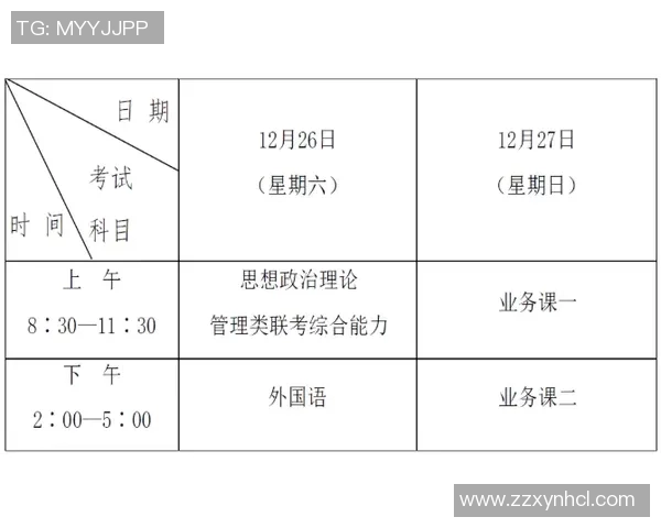 北京极限运动队心理素质分析与表现研究探讨MBA
